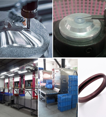 优越的管理与技术支持